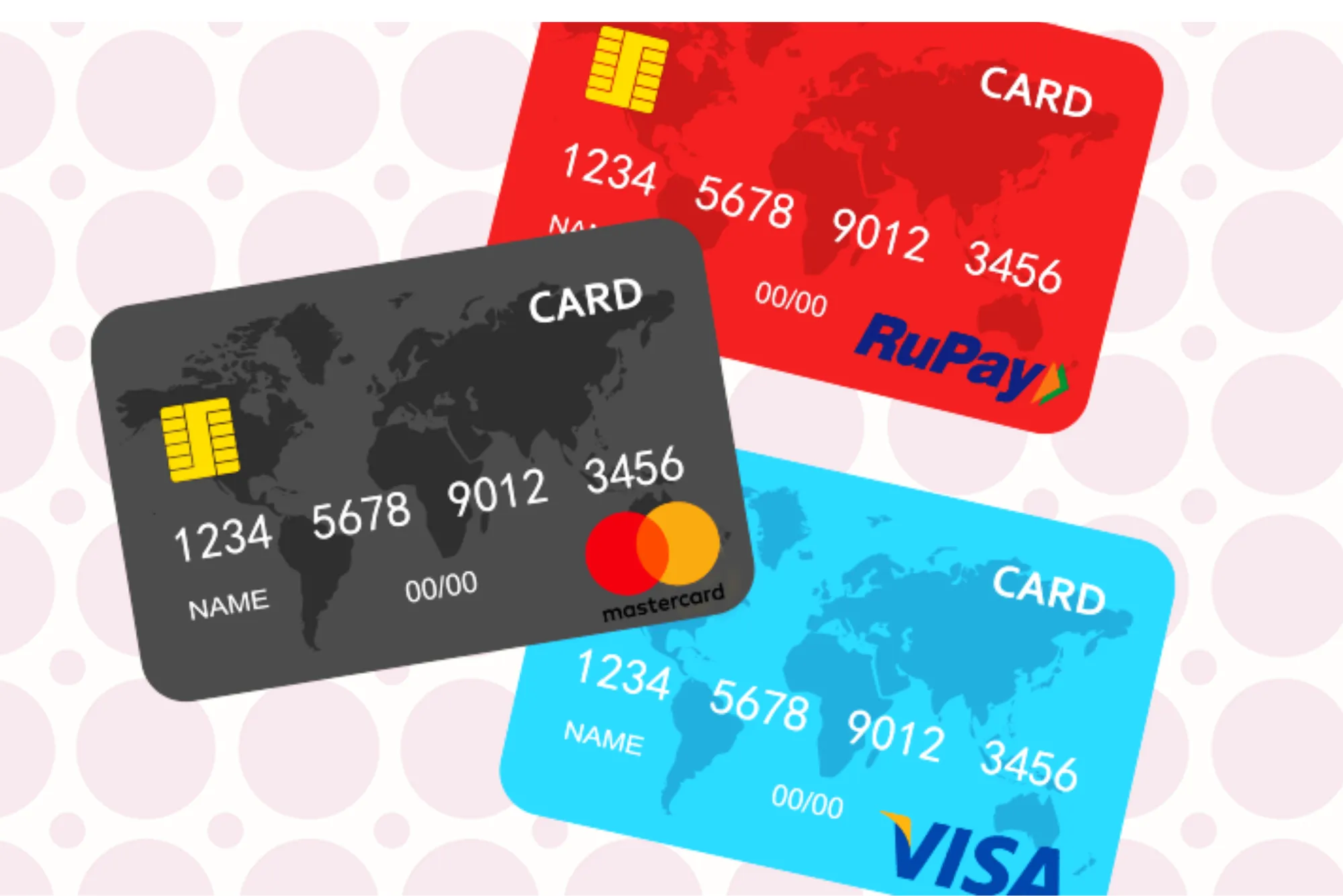 are all atm cards debit cards